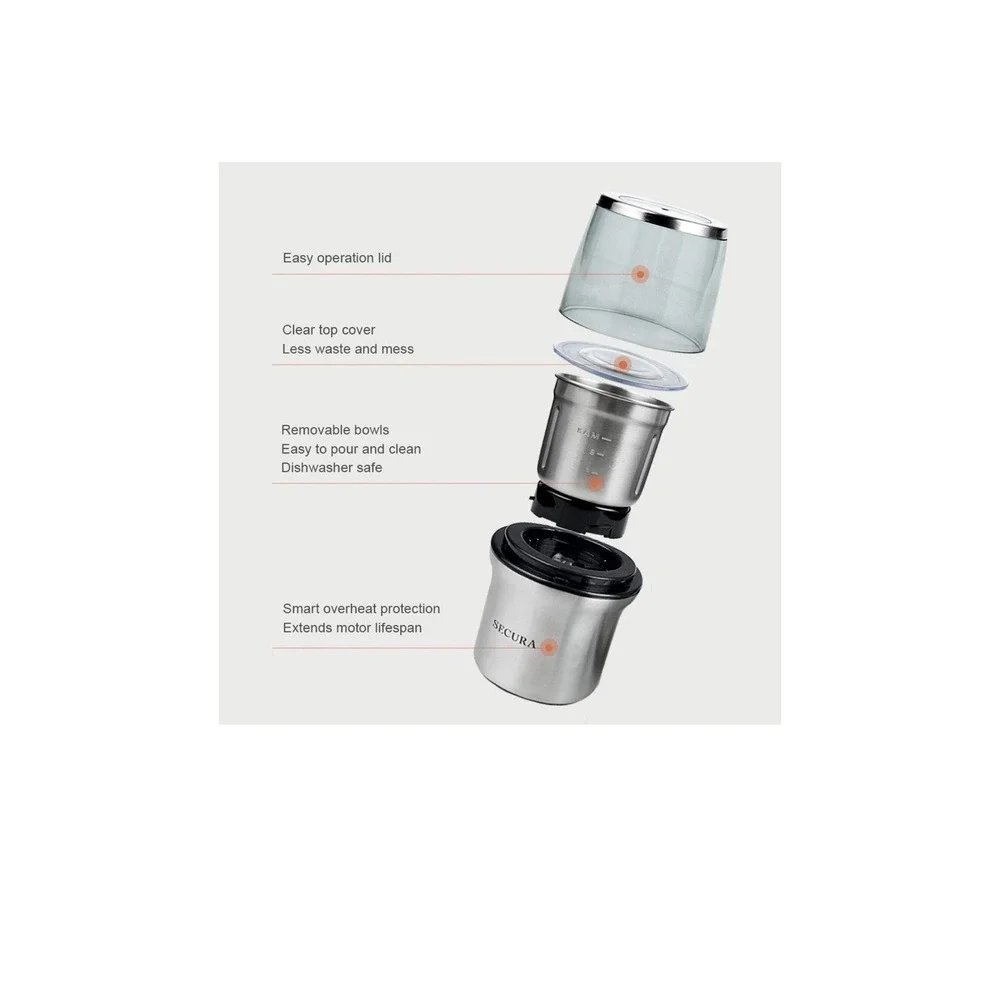 Secura Electric Coffee Grinder and Spice Grinder with 2 Stainless Steel Blade...